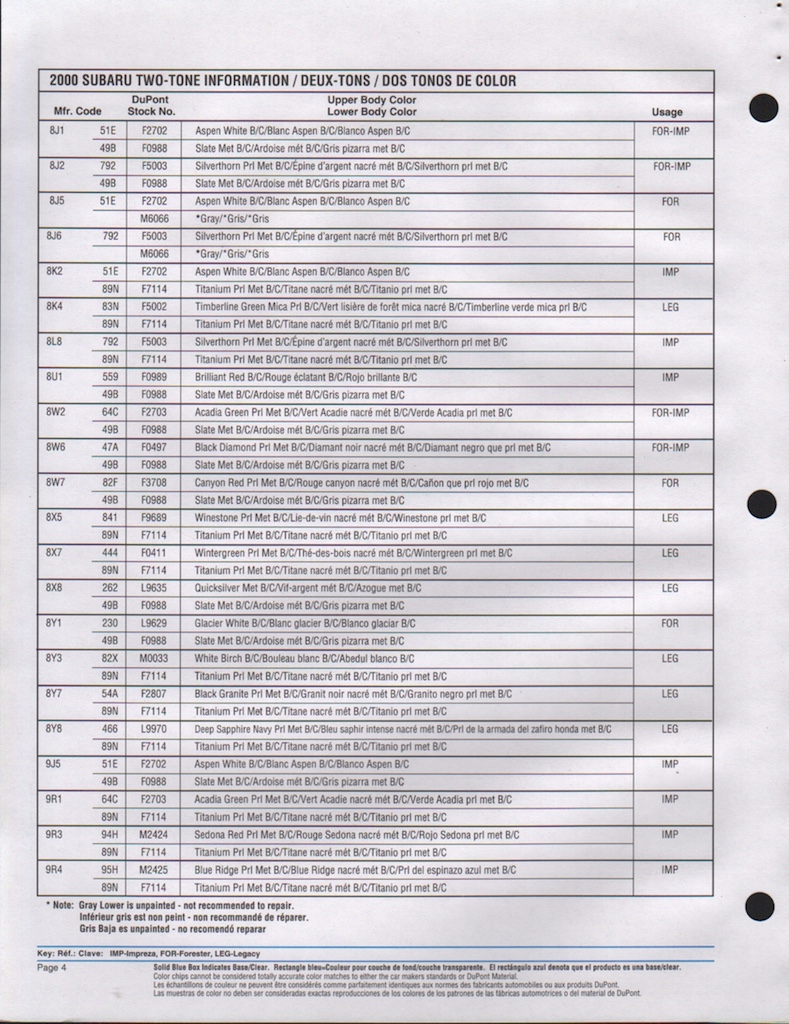 2000 Subaru Paint Charts DuPont 4